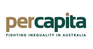 Per Capita Australia